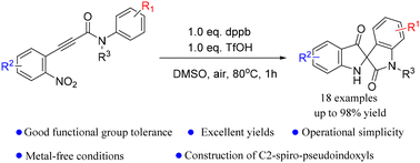 Graphical abstract: dppb and TfOH promoted cascade reaction of o-nitrophenylpropiolamides to access C2-spiro-pseudoindoxyls