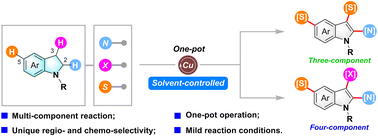 Graphical abstract: Solvent-controlled switchable multicomponent tandem oxidative triple functionalization of indolines