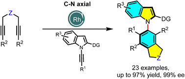 Graphical abstract: Neighboring group-directed asymmetric [2 + 2 + 2] cycloaddition to access C–N axially chiral indoles