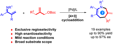 Graphical abstract: Palladium-catalyzed asymmetric [4 + 3] cycloaddition of acyclic α,β-unsaturated imines with trimethylenemethane donors: access to chiral non-fused azepines