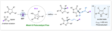 Graphical abstract: Photoinduced alkylation of pyrazolones via β-scission of unstrained aliphatic alcohol derivatives