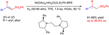 Graphical abstract: Synthesis of chiral sulfones via nickel-catalyzed asymmetric hydrogenation