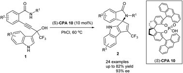 Graphical abstract: Enantioselective intramolecular tandem cyclization of o-alkynylbenzamides: generation of enantioenriched CF3-containing spiro-isoindolinone-indoles