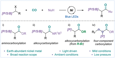 Graphical abstract: Nickel/photoredox-catalyzed carbonylative transformations of α-phosphorus-, α-sulfur-, and α-boron-substituted alkyl halides