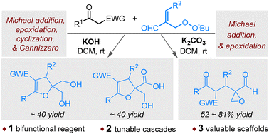 Graphical abstract: A formal (3 + 2) annulation–Cannizzaro cascade of bifunctional peroxides for the synthesis of dihydrofurans