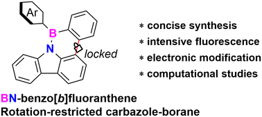 Graphical abstract: BN-Benzo[b]fluoranthenes: facile synthesis, characterization, and optoelectronic properties