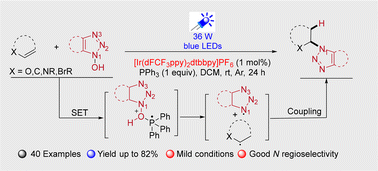 Graphical abstract: Photoredox catalyzed hydroazolylation of alkenes via phosphoranyl radicals