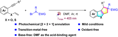 Graphical abstract: Photochemical [2 + 2 + 1] annulation of 2-vinyloxy arylalkynes with bromomalonates via energy transfer