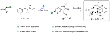 Graphical abstract: Fully atom-economic access to spiro-cyclic skeletons through photoredox-induced hydrogen transfer/Giese addition/dearomative cyclization/protonation cascade