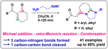 Graphical abstract: A retro-Mannich mediated transformation of Morita–Baylis–Hillman ketones to saturated imidazo[1,2-a]pyridines