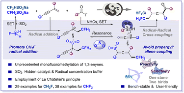 Graphical abstract: NHC and photoredox catalysis dual-catalyzed 1,4-mono-/di-fluoromethylative acylation of 1,3-enynes