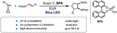 Graphical abstract: Diastereoselective synthesis of cis-cyclopentane-1,2-diamine derivatives via organophotoredox-catalyzed [3 + 2] cycloadditions