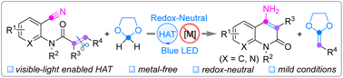 Graphical abstract: Merging 2,3-butanedione and N-hydroxysuccinimide as visible-light-enabled hydrogen atom transfer catalysts for C [[double bond, length as m-dash]] C double bond cleavage of 2-cyanoaryl acrylamides toward the synthesis of 4-amino-2-quinolones