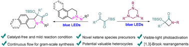 Graphical abstract: Visible-light-induced [1,3]-brook rearrangements of α-ketoacylsilanes and their subsequent trapping in a tandem annulation with 1,3,5-triazinanes and azomethine imines