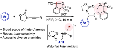 Graphical abstract: Three-component Friedel–Crafts-type difunctionalization of ynamides with (hetero)arenes and iodine(iii) electrophile