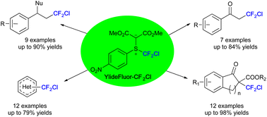 Graphical abstract: ·YlideFluor-CF2Cl: a shelf-stable, versatile electrophilic or radical chlorodifluoromethylating reagent