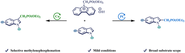 Graphical abstract: Selective C2 and C3 phosphorylmethylation of indoles with a phosphorylmethyl dibenzothiophenium reagent