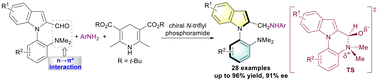 Graphical abstract: Dynamic kinetic resolution of atropisomeric N-arylindoles via chiral N-triflyl phosphoramide catalyzed asymmetric reductive amination