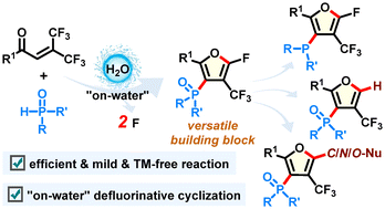 Graphical abstract: “On-water” defluorinative cyclization of trifluoromethyl enones with phosphine oxides: synthesis of polysubstituted furans