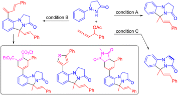 Graphical abstract: Synthesis of structurally diverse pyrazolo[1,2-a]pyrazolones based on the selective C–H bond alkenylation–annulation of 1-arylpyrazolidinones with allenyl acetates