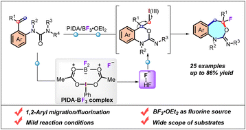 Graphical abstract: Synthesis of fluoro-benzoxazepines via an I(iii)/BF3·Et2O-enabled 1,2-aryl migration/fluorination cascade