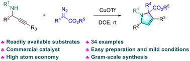 Graphical abstract: A copper-catalyzed annulation reaction of diazo esters with propargyl amines for the synthesis of 2,5-dihydropyrroles