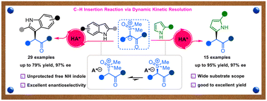Graphical abstract: Enantioselective synthesis of unsymmetrical α,α-diarylacetates via organocatalyzed formal C–H insertion reactions of sulfoxonium ylides with indoles and pyrroles