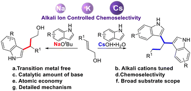 Graphical abstract: Alkali ion-controlled chemoselective indolation of allylic alcohols by base catalysis