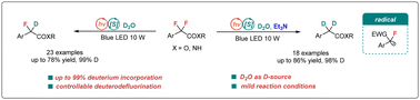 Graphical abstract: Photoredox-catalyzed selective deuterodefluorination of α,α-difluoroarylacetic esters and amides