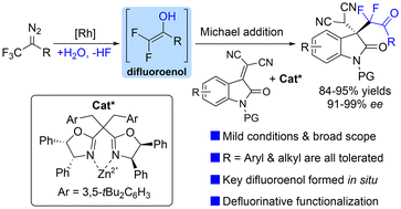 Graphical abstract: Asymmetric difluoroalkylation via Michael addition of an in situ generated difluoroenol intermediate