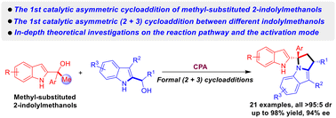 Graphical abstract: Catalytic asymmetric formal (2 + 3) cycloaddition involving methyl-substituted 2-indolylmethanols