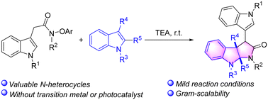 Graphical abstract: Synthesis of indolyl pyrroloindolines via a cascade arylation/cyclization of indole acetamides with 3-substituted indoles