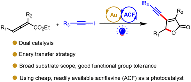 Graphical abstract: Visible light-mediated gold-catalyzed alkynylative cyclization of allenoates with iodoalkynes for the synthesis of β-alkynyl-γ-butenolides