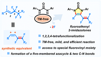 Graphical abstract: Defluorinative functionalization of perfluoroalkyl alkenes with ureas: synthesis of C4-perfluoroalkenyl 2-imidazolones