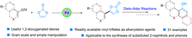 Graphical abstract: Useful 1,2-dioxygenated dienes: syntheses and Diels–Alder reactions en route to substituted 2-naphthols and phenols