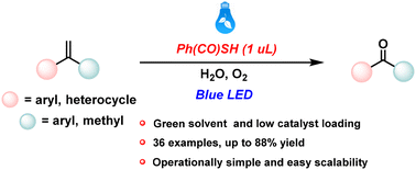 Graphical abstract: Visible light-induced aerobic oxidation of an alkene catalyzed by thiobenzoic acid in water