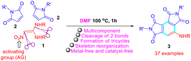 Graphical abstract: Multicomponent synthesis of functionalized pyrrolo[3,4-e]isoindole-1,3,6,8-tetraones via [2 + 2 + 2] cycloaddition of maleimides with nitroenamines