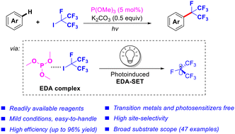 Graphical abstract: Practical heptafluoroisopropylation of nitrogen-containing (hetero)aromatics under visible light