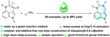Graphical abstract: Water-enabled α-C(sp3)–H amination via [1,6]-hydride transfer: green access to diazepino[6,5,4-cd]indoles