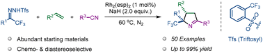 Graphical abstract: Rhodium-catalyzed [3 + 2] cycloaddition of in situ generated nitrile ylides with alkenes: a route to quaternary 2-trifluoromethyl-1-pyrrolines