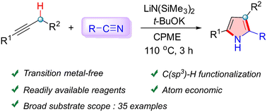 Graphical abstract: Synthesis of 2,3,5-trisubstituted 1H-pyrroles via formal [3 + 2] cycloaddition of 1-arylpropynes and nitriles and their antiproliferative activities