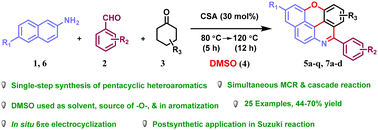 Graphical abstract: Synthesis of 2-arylchromeno[2,3,4,5-lmna]phenanthridines through a sequential multicomponent assembly, oxygenation and 6πe electrocyclization reactions