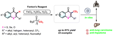 Graphical abstract: Synthesis and biological studies of 3-trideuteromethylated chromones and their heteroatom analogues
