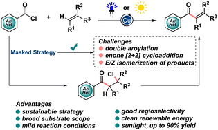 Graphical abstract: Visible-light or sunlight photoredox-catalyzed β-selective acylation of alkenes to access α,β-unsaturated ketones