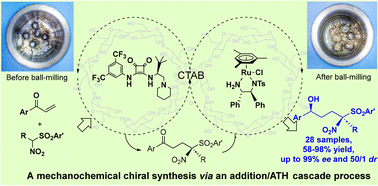Graphical abstract: A mechanochemical addition/reduction cascade process for the synthesis of dual stereocentered chiral δ-hydroxysulfones