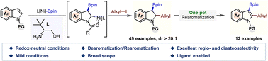 Graphical abstract: Amino alcohol ligand-enabled Ni-catalyzed regio- and diastereoselective dearomative borylalkylation of indoles