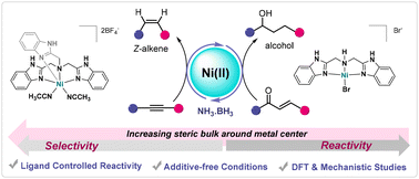Graphical abstract: Ligand-modulated phosphine-free Ni(ii) complexes for Z-selective semi-transfer hydrogenation of alkynes and dual transfer hydrogenation of α,β-unsaturated ketones using ammonia borane