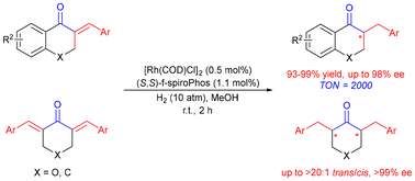 Graphical abstract: Access to chiral 3-benzylchromanones and 2,6-disubstituted cyclohexanones via Rh-catalyzed chemo- and enantioselective hydrogenation of arylidene chromanones/cyclohexanones