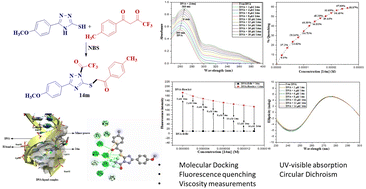 Graphical abstract: Serendipitous N,S-difunctionalization of triazoles with trifluoromethyl-β-diketones: access to regioisomeric 1-trifluoroacetyl-3-aryl-5-(2-oxo-2-arylethylthio)-1,2,4-triazoles as DNA-groove binders