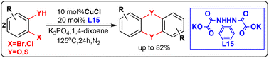 Graphical abstract: Heterocycle compounds synthesized by amide ligand-promoted copper salt catalyzed construction of C–O(S) bonds